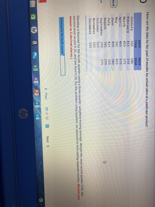 Solved Here are the data for the past 21 months for actual | Chegg.com