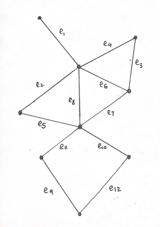 Solved Kruskal's Algorithm (Discrete math) Please show | Chegg.com