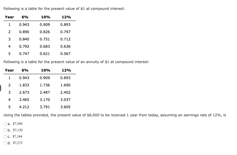 solved-following-is-a-table-for-the-present-value-of-1-at-chegg