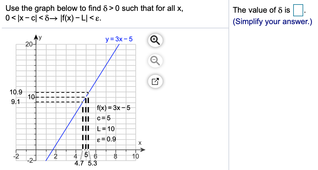 Solved Use the graph below to find 8 >0 such that for all x, | Chegg.com