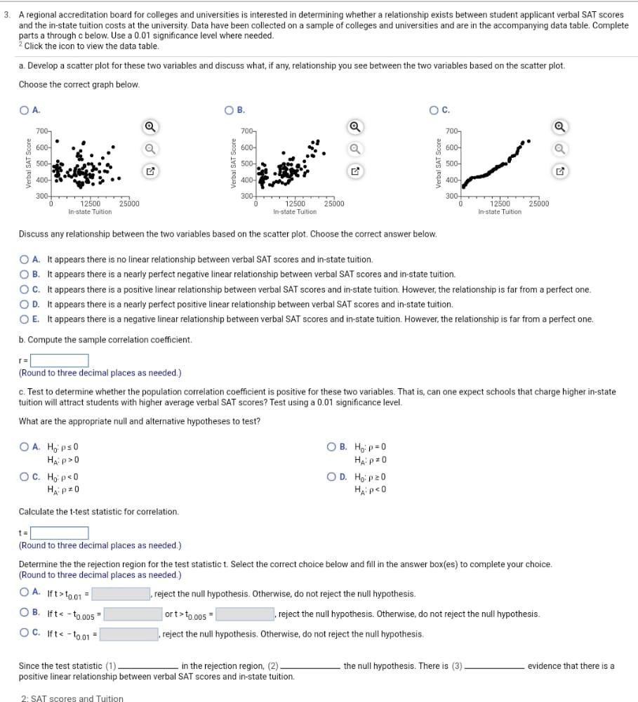 Solved A regional accreditation board for colleges and