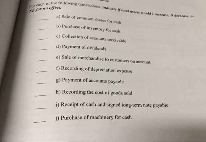 Solved of the following transactions, indicate if total | Chegg.com