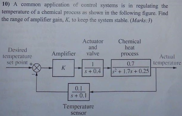 Solved 10) A common application of control systems is in | Chegg.com