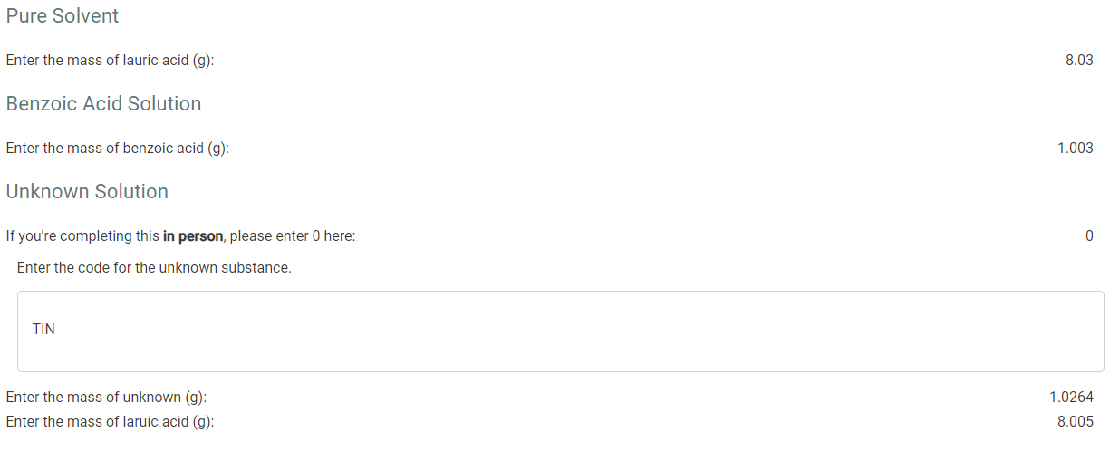Solved I need help with the Experimental Molar Mass of | Chegg.com