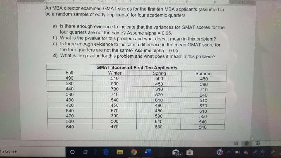 Solved An MBA Director Examined GMAT Scores For The First | Chegg.com