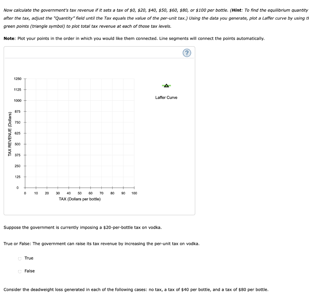 Solved Consider the deadweight loss generated in each of the | Chegg.com