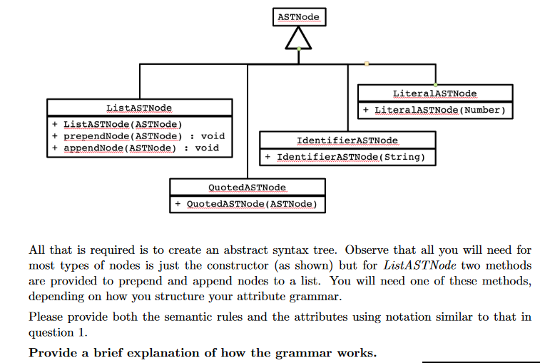 ASTNode LiteralASTNode LiteralASTNode (Number) | Chegg.com