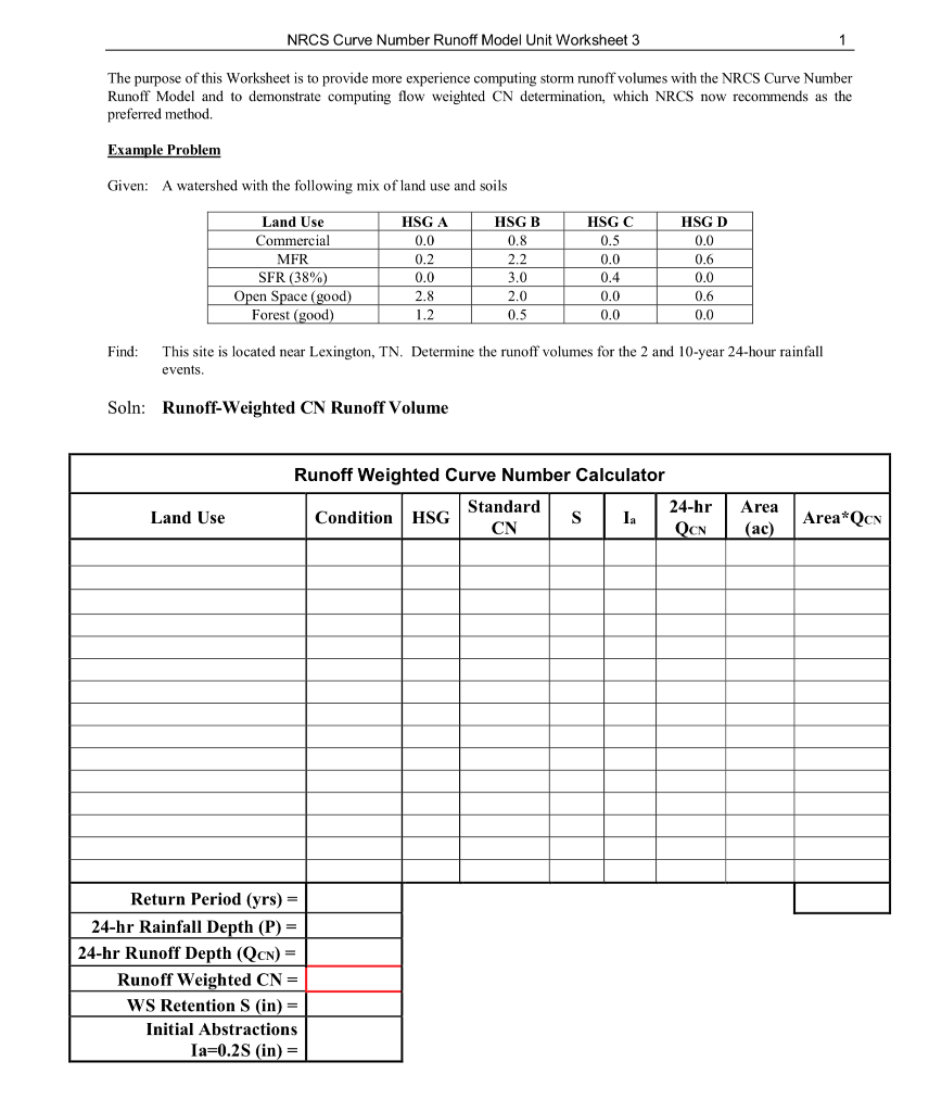 NRCS Curve Number Runoff Model Unit Worksheet 3 The | Chegg.com