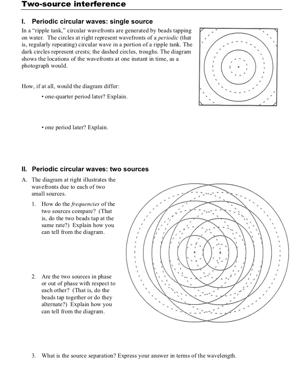 Two-source interference I. Periodic circular waves: | Chegg.com