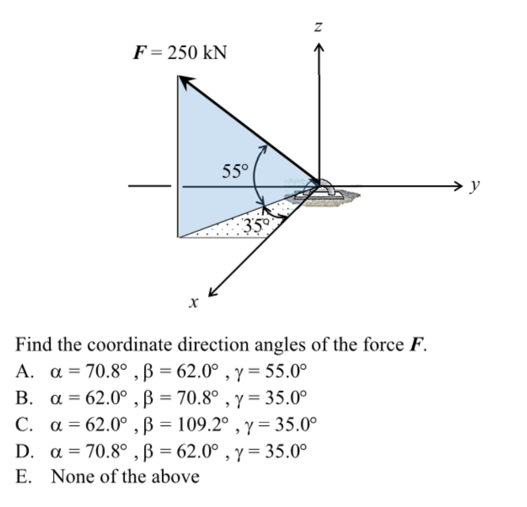 Z F 250 Kn 55 359 Y 55 0 Find The Coordinate Chegg Com