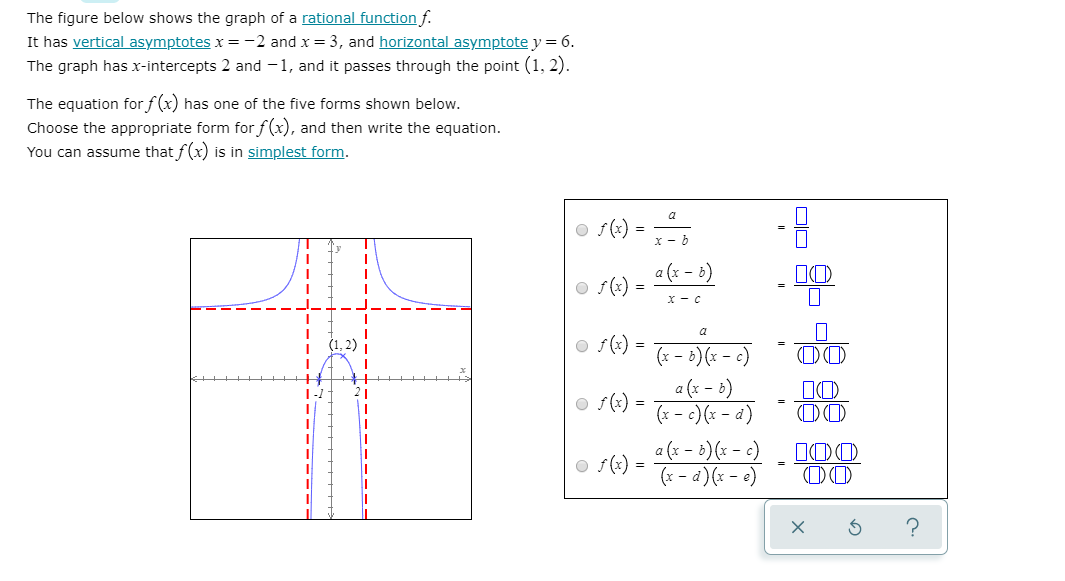 solved-the-figure-below-shows-the-graph-of-a-rational-chegg