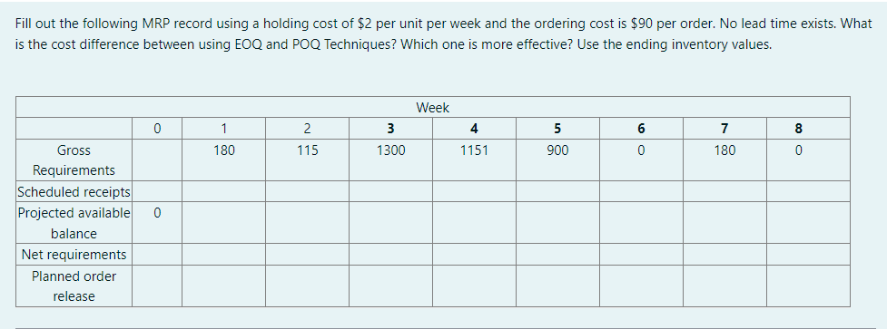 Solved Fill Out The Following MRP Record Using A Holding | Chegg.com