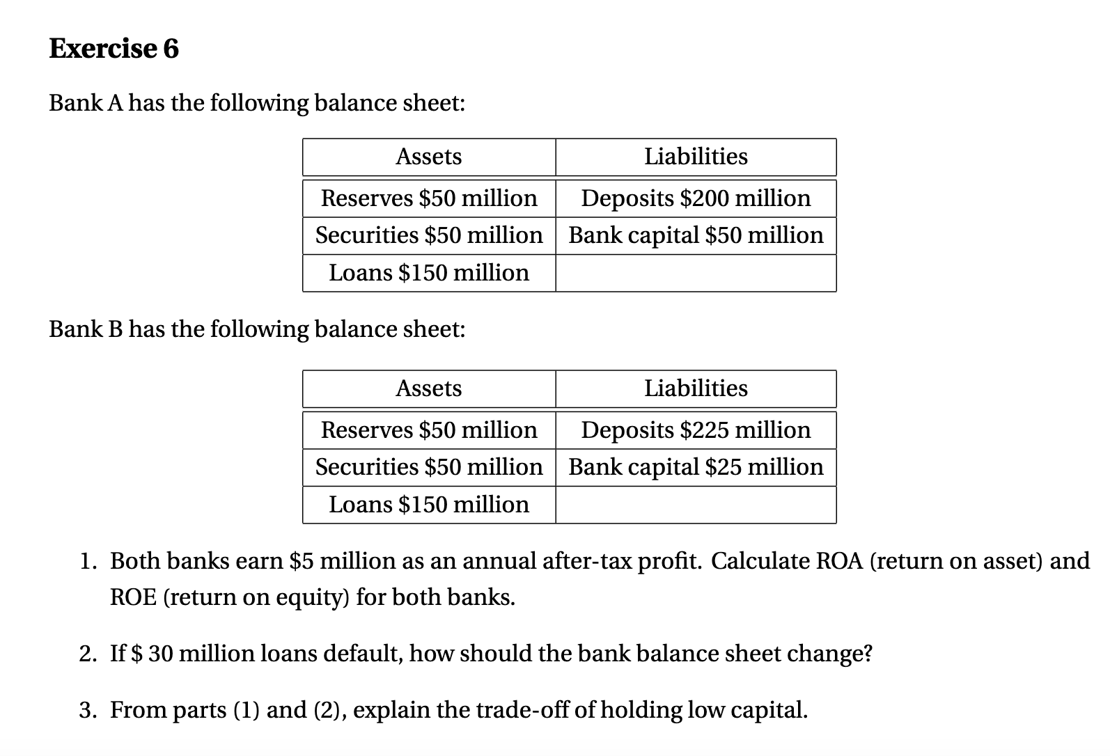 Solved This Question is from Money and Banking Economics Chegg