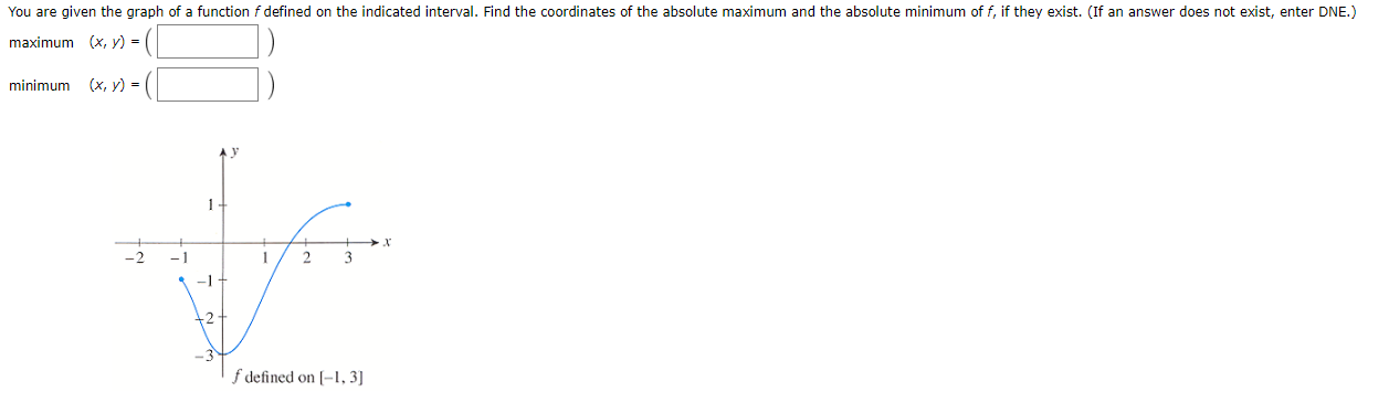 Solved You are given the graph of a function f defined on | Chegg.com