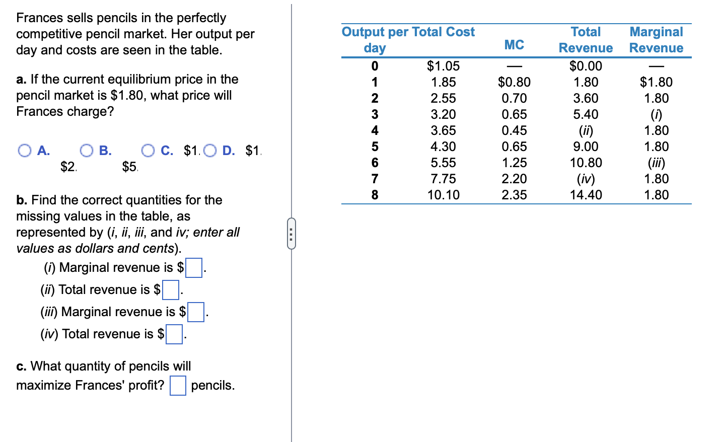 Solved Frances sells pencils in the perfectly competitive
