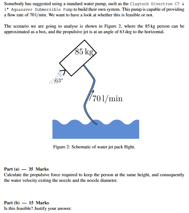 How Jet Packs Work