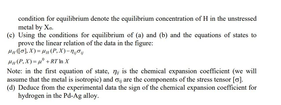 1. The solubility of hydrogen in a Pd-Ag alloy has | Chegg.com