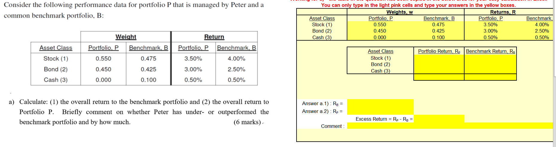 Solved Consider The Following Performance Data For Portfolio | Chegg.com