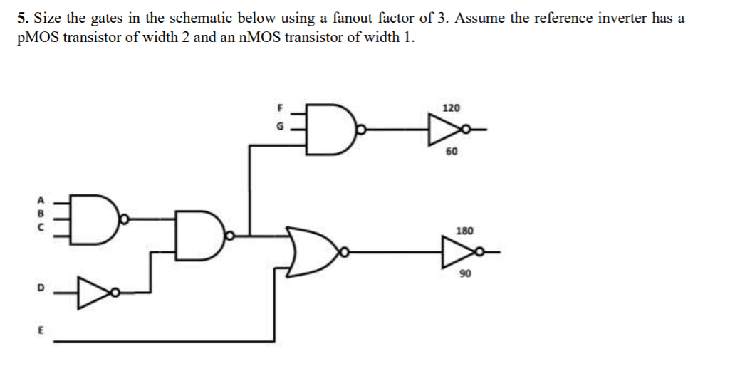 Solved 5. Size the gates in the schematic below using a | Chegg.com