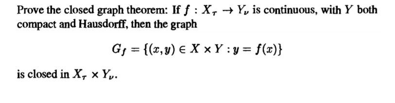 Solved Prove the closed graph theorem: If f:X + Y, is | Chegg.com