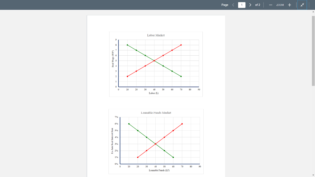 Solved a. The file named Four Markets shows all your | Chegg.com