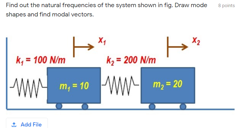 Solved 8 points Find out the natural frequencies of the | Chegg.com