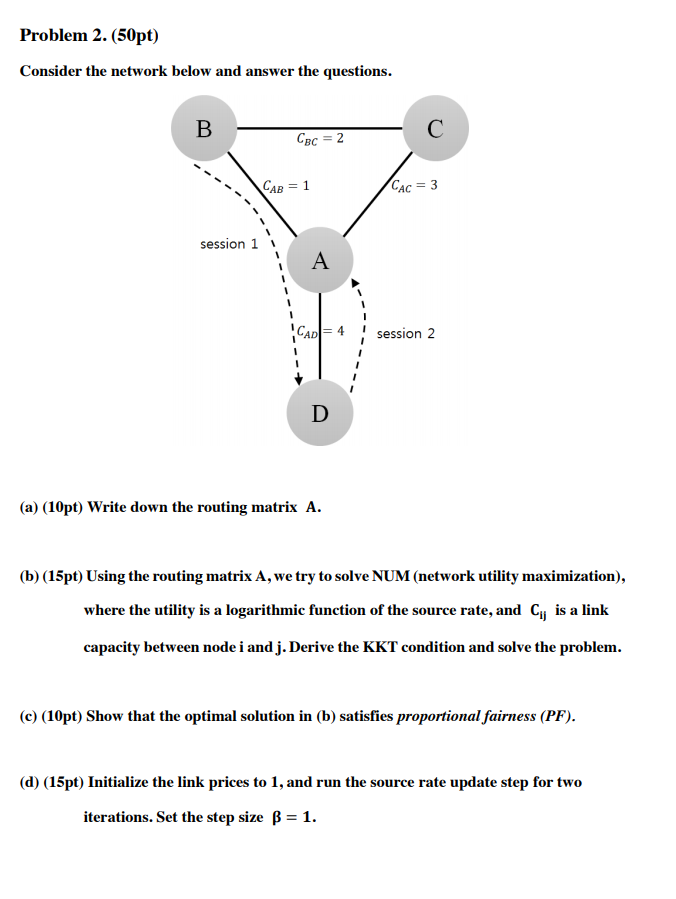 Solved Problem 2. (50pt) Consider the network below and | Chegg.com