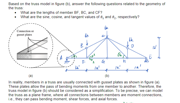 Solved Based On The Truss Model In Figure (b), Answer The | Chegg.com