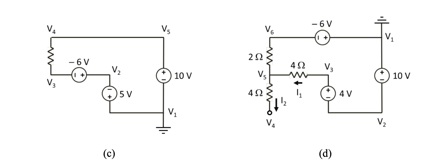 Solved (c) (d) | Chegg.com