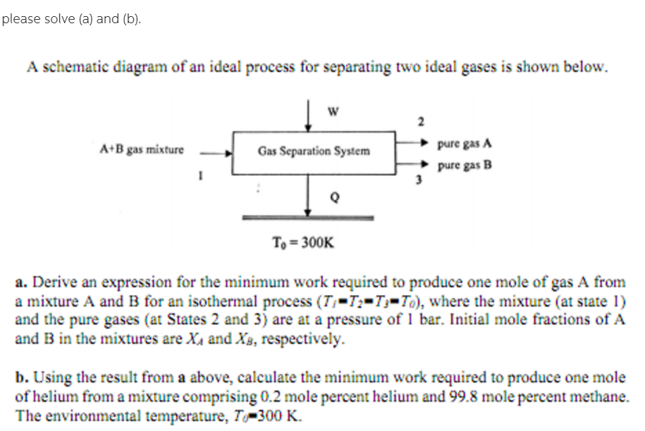 Solved Please Solve (a) And (b). A Schematic Diagram Of An | Chegg.com