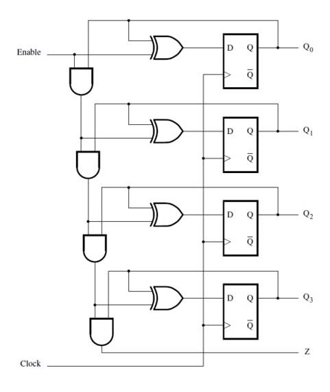 Solved Consider the following circuit. Given that XOR and | Chegg.com