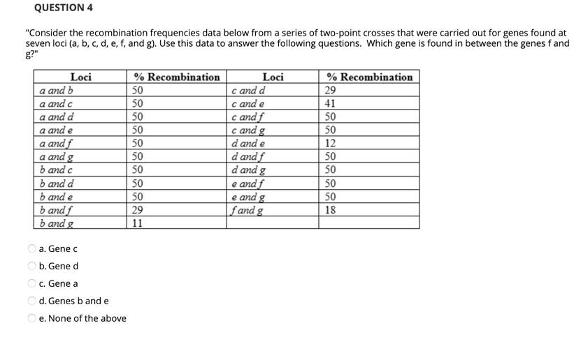 Solved QUESTION 4 "Consider The Recombination Frequencies | Chegg.com