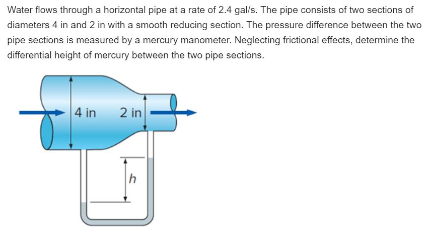 solved-water-flows-through-a-horizontal-pipe-at-a-rate-of-chegg