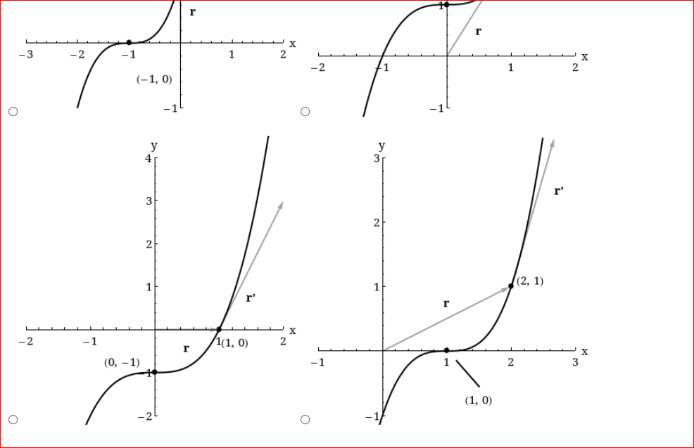 Solved Find r'(t), r(to), and r(t) for the given value of to | Chegg.com