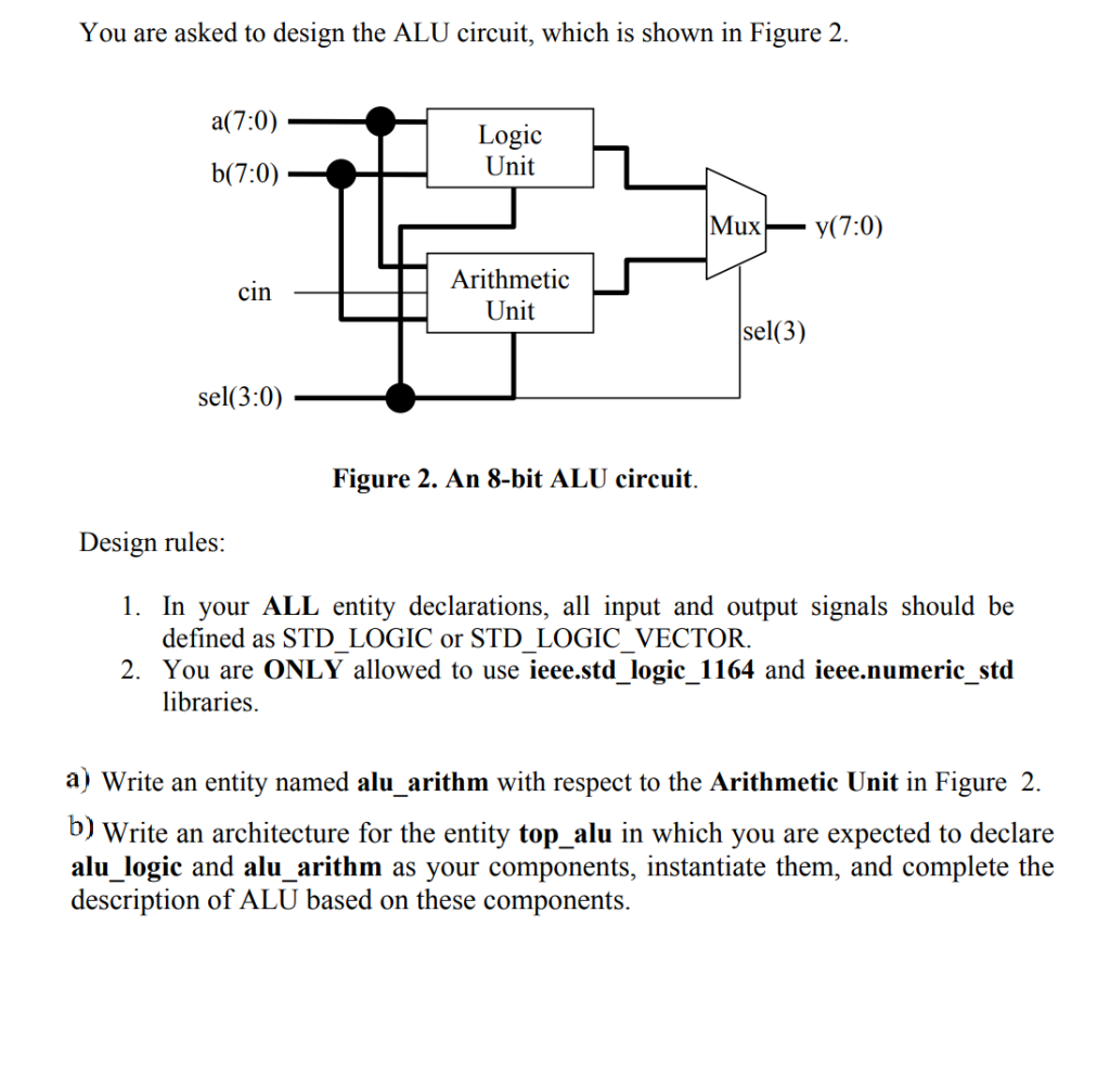 You are asked to design the ALU circuit, which is shown in Figure 2.
Figure 2. An 8-bit ALU circuit.
Design rules:
1. In your