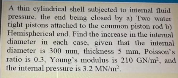 Solved A thin cylindrical shell subjected to internal fluid | Chegg.com