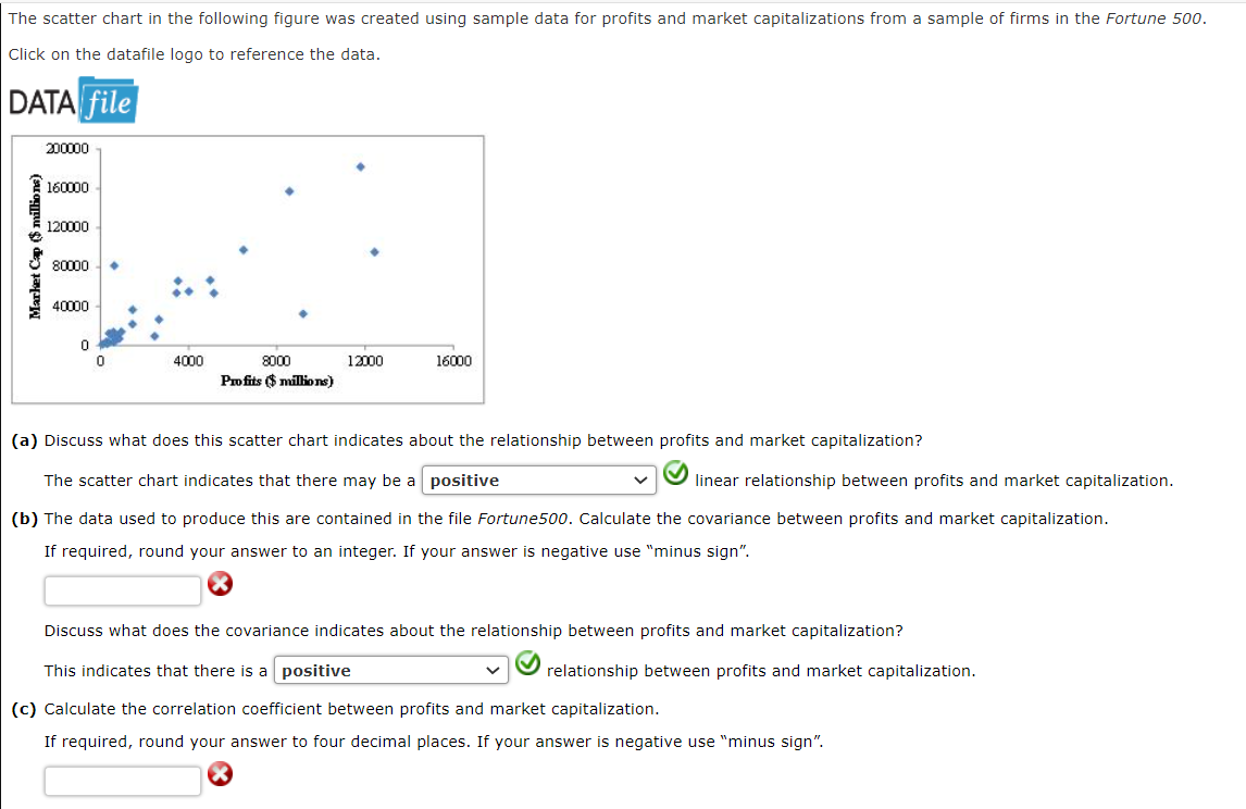 [Solved]: The Scatter Chart In The Following Figure Was Cr