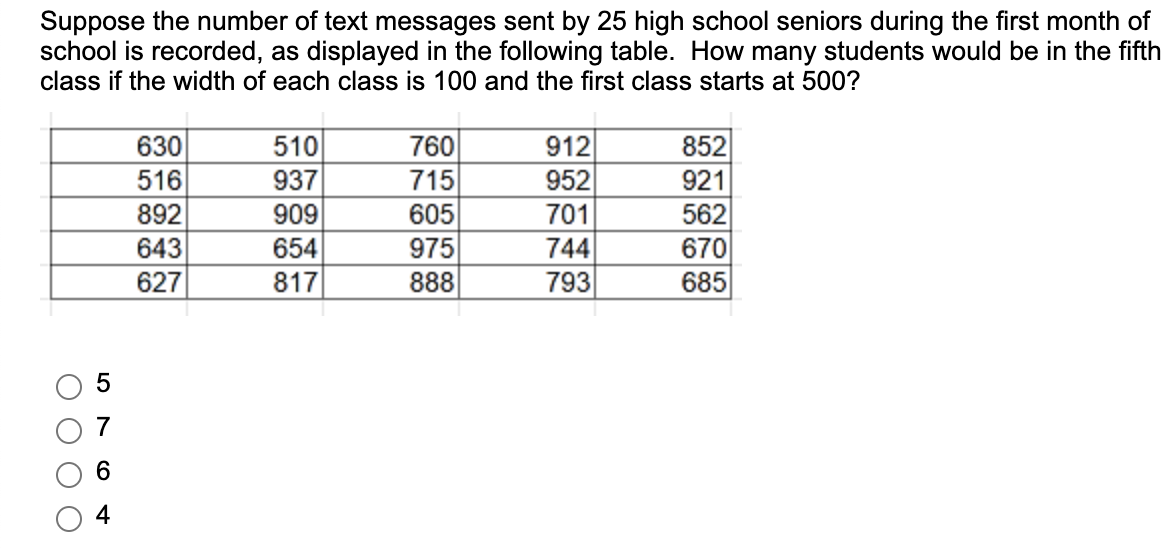 Solved Suppose the number of text messages sent by 25 high