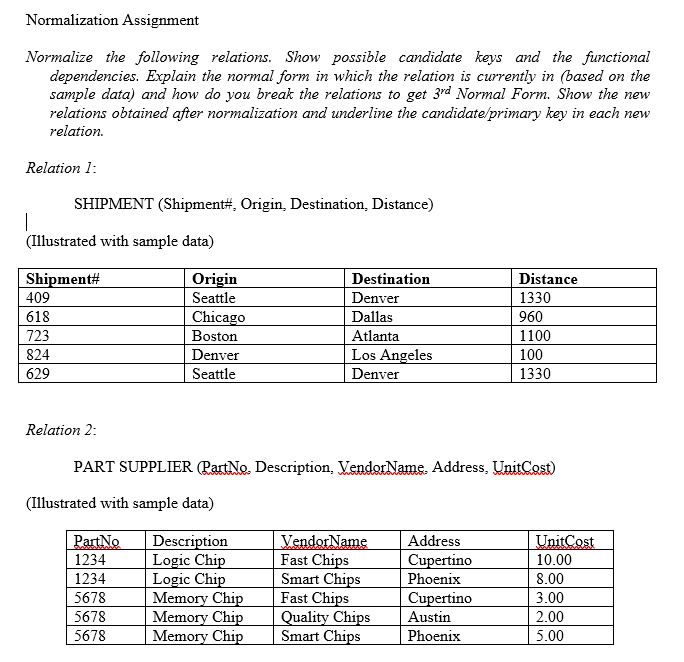 Solved Normalization Assignment Normalize The Following | Chegg.com