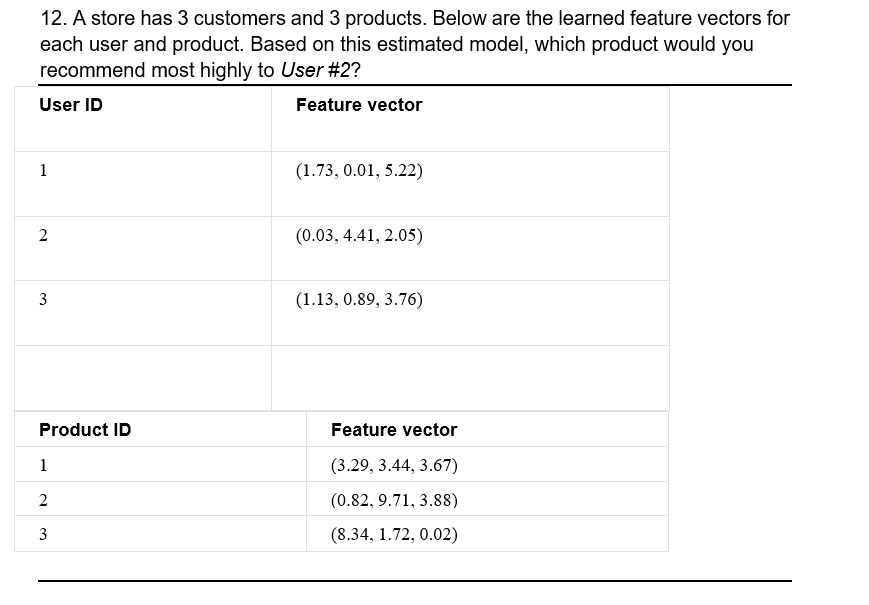Solved 12. A store has 3 customers and 3 products. Below are | Chegg.com