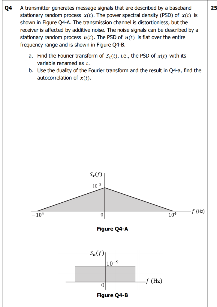 Solved Q4 A transmitter generates message signals that are