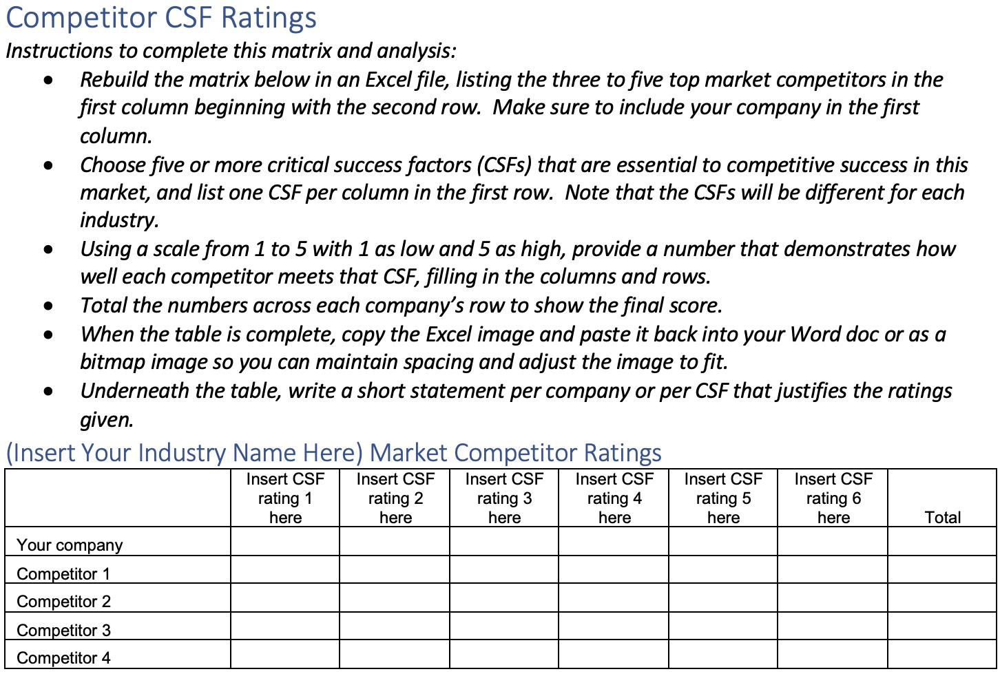 Solved Ratings RationaleUse this to explain why you rated | Chegg.com