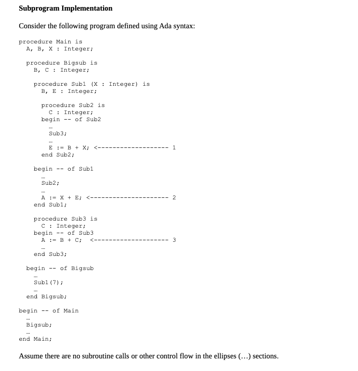 Subprogram Implementation Consider the following | Chegg.com