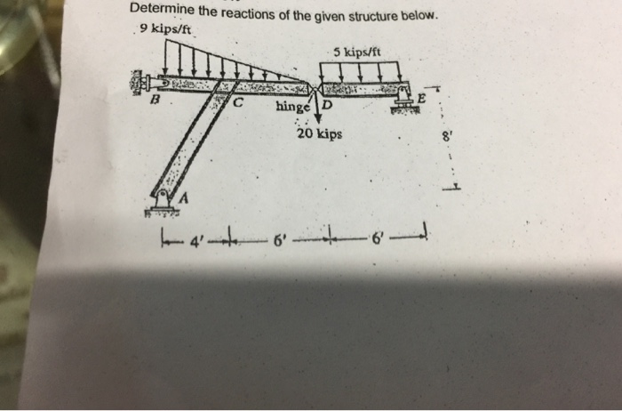 Solved Determine the reactions of the given structure below. | Chegg.com