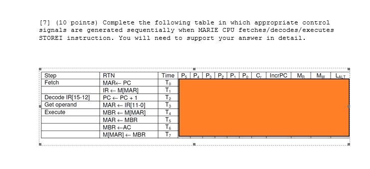 [7] (10 points) Complete the following table in which | Chegg.com