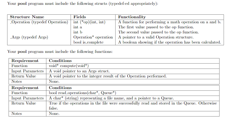 Need help with this Thread pool program in C | Chegg.com