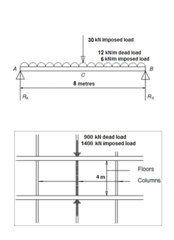 [Solved]: Produce a valid design supported by drawings and s