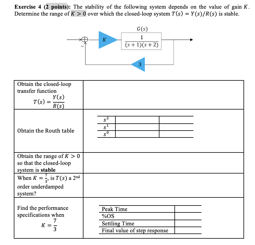 Solved Exercise 4 ( 2 Points): The Stability Of The | Chegg.com