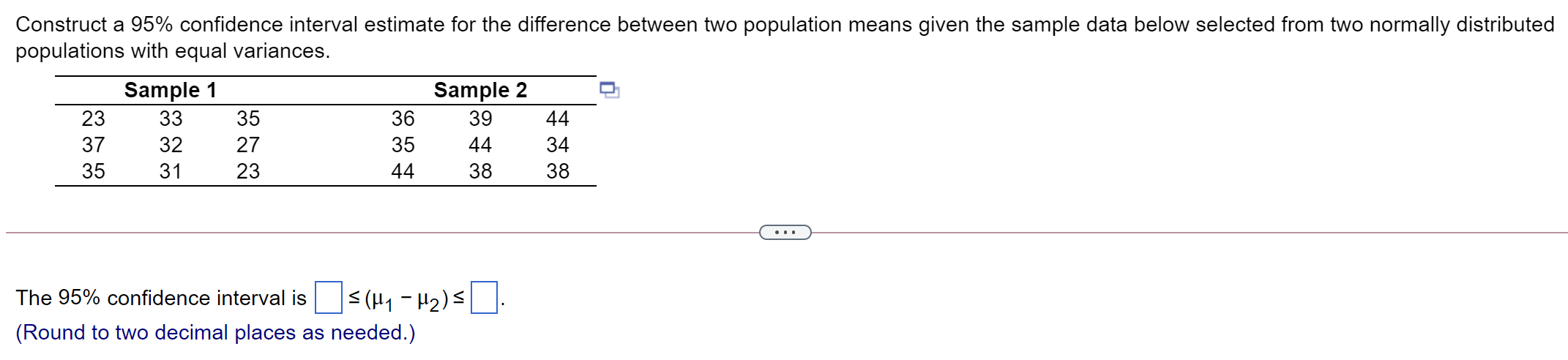Solved Construct a 95% confidence interval estimate for the | Chegg.com