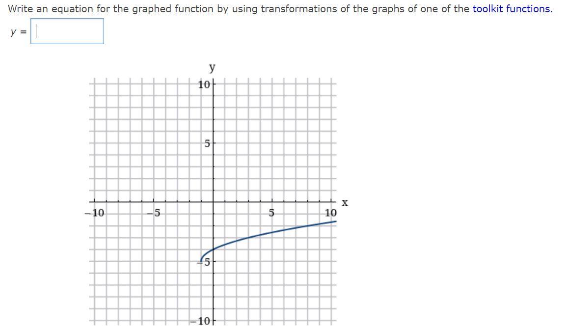 Solved Write An Equation For The Graphed Function By Using | Chegg.com